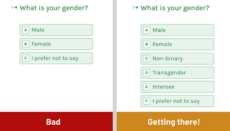 Offering non-binary options